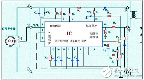 Automotive Ignition System Circuit Diagram Encyclopedia (Electrical Ignition/Optical Electronic Ignition/CD4MAX/Multivibrator)