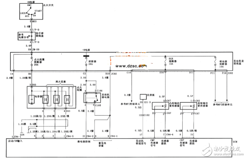 Automotive Ignition System Circuit Diagram Encyclopedia (Electrical Ignition/Optical Electronic Ignition/CD4MAX/Multivibrator)