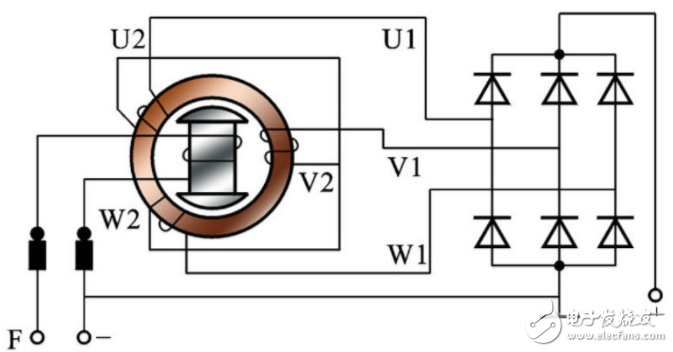 Auto Generator Charger Circuit Encyclopedia (Six-tube Alternator/Nine-tube Alternator/Charger)