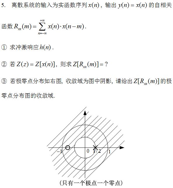 (Signal and System) Will you do the 2004 Tsinghua University Graduate Admission Test?