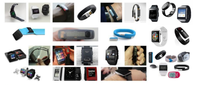 A detailed overview of the market prospects, data potential and development difficulties of smart wearable devices