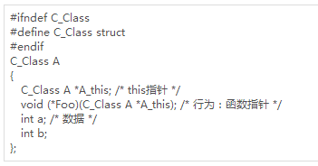 A detailed overview of the embedded system programming software architecture and C language modular programming concept