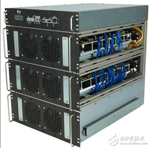 Xilinx's next-generation UltraScale architecture becomes an excellent choice for ASIC or SOC prototype verification