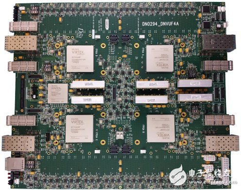 Xilinx's next-generation UltraScale architecture becomes an excellent choice for ASIC or SOC prototype verification