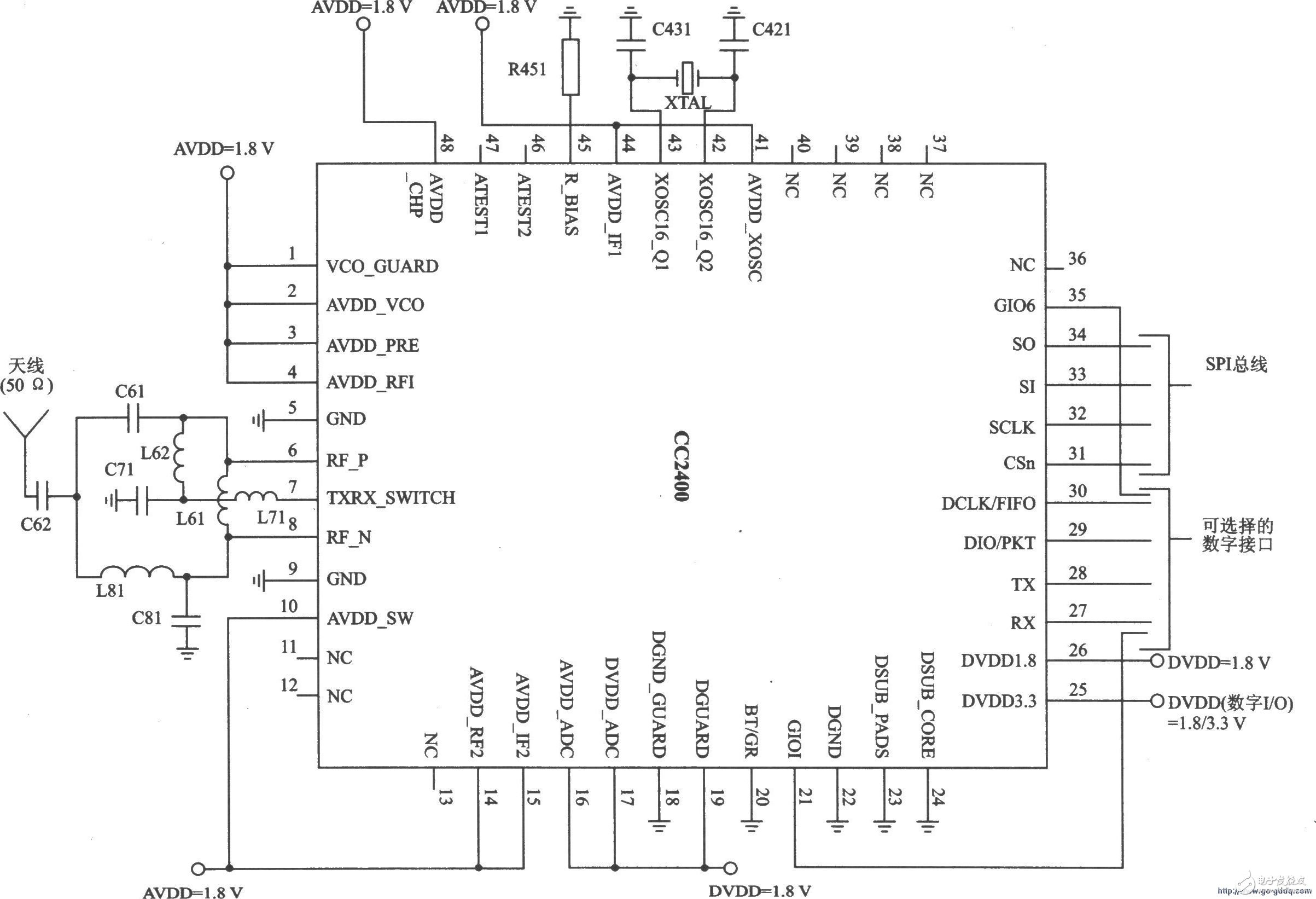 Application circuit of transceiver chip CC2400