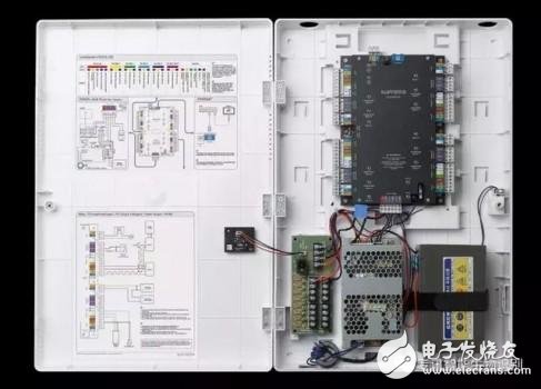 Introduction of Smart Biometric Controller