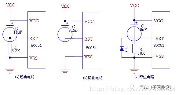 Introduction of seven reset circuits and detailed overview of several designs of reset circuits