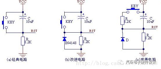 Introduction of seven reset circuits and detailed overview of several designs of reset circuits