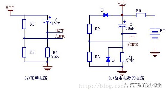 Introduction of seven reset circuits and detailed overview of several designs of reset circuits