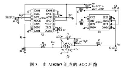 Where can the agc circuit be applied (radar, receiver)