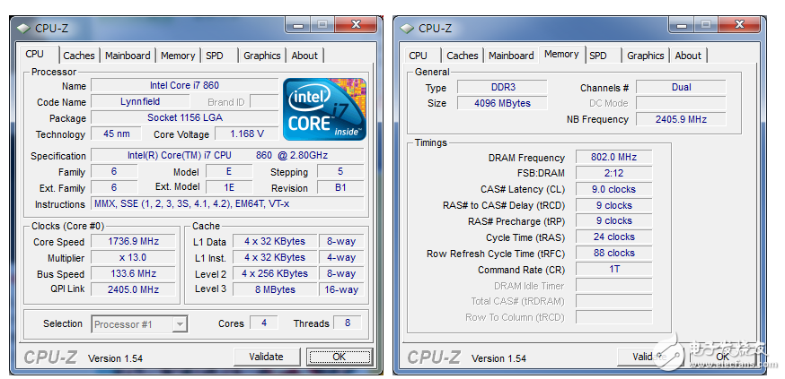 Detailed article on memory access and bus