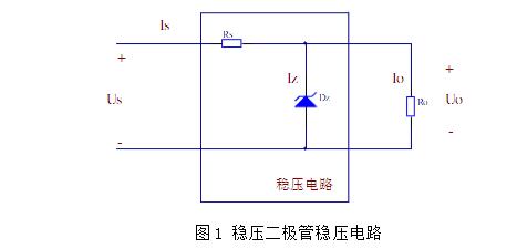 A self-excited regulated power supply principle analysis (typical four DC voltage regulator circuits)