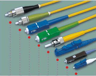 The development trend of optical communication devices (development history, development status, challenges, development proposals)