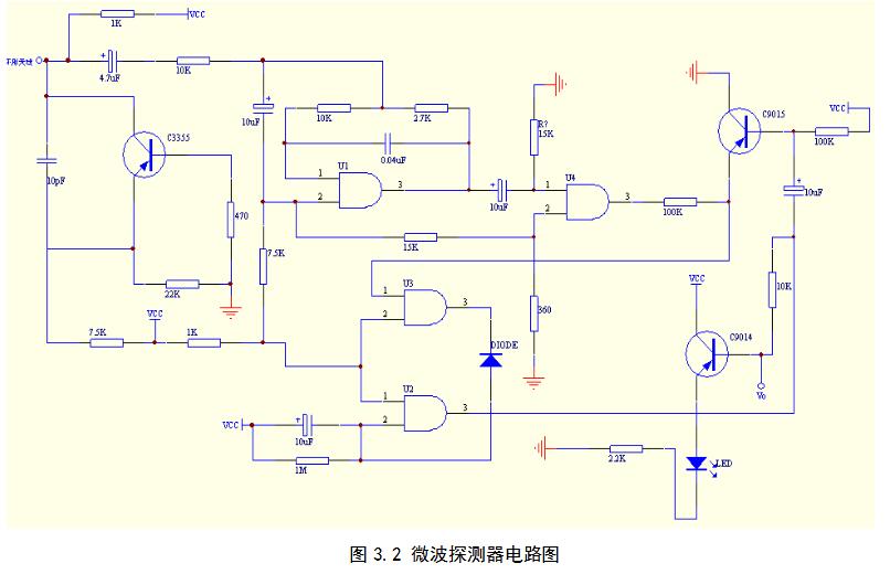 Intelligent security alarm system design scheme summary (two home smart anti-theft alarm system design)