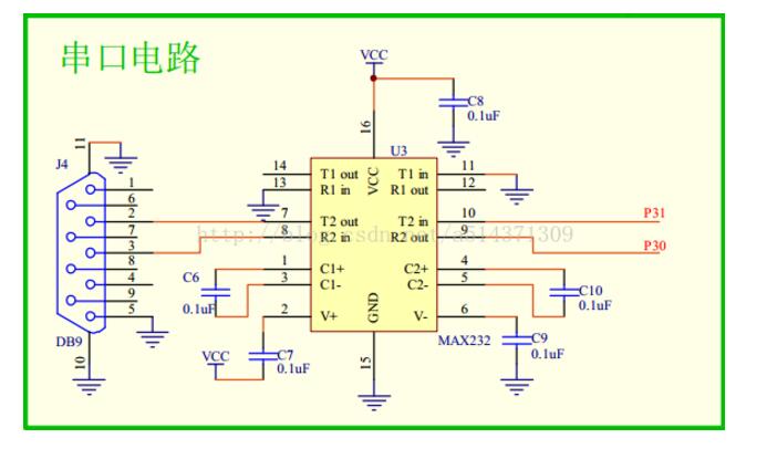 Serial Communication Protocol of Microcontroller C Language