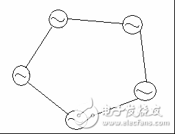 Power System Planning and Design: Main Network Planning and Design and Distribution Network Planning and Design