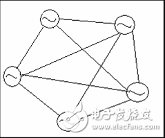 Power System Planning and Design: Main Network Planning and Design and Distribution Network Planning and Design