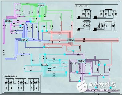 Power System Planning and Design: Main Network Planning and Design and Distribution Network Planning and Design