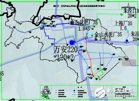 Power System Planning and Design: Main Network Planning and Design and Distribution Network Planning and Design