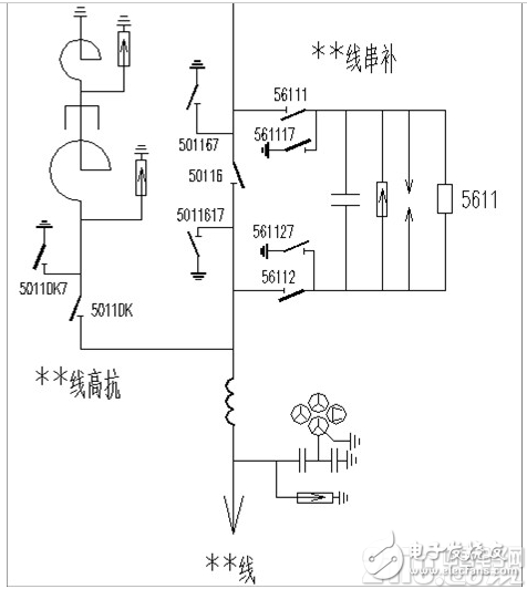 When it comes to power quality, you must know what is the reactive power compensation and voltage regulation of the power grid.