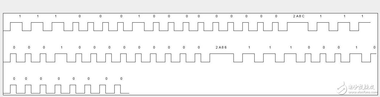 Describe in detail the use of 51 SCM to decrypt any infrared remote control