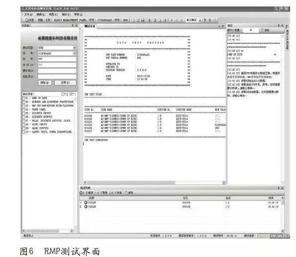 Design and Production of Radio Management Panel C12848 Test Bench