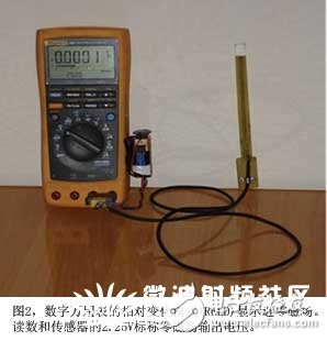 Detailed tutorial: Inductance tester and magnetic field probe