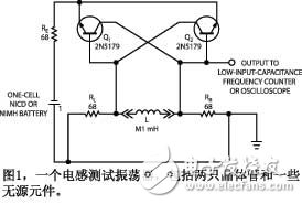 Detailed tutorial: Inductance tester and magnetic field probe