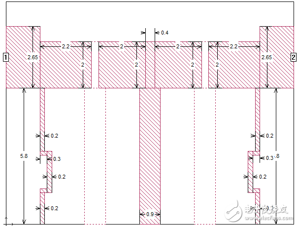 A Hanging Line High Pass Filter Design Detailed Tutorial