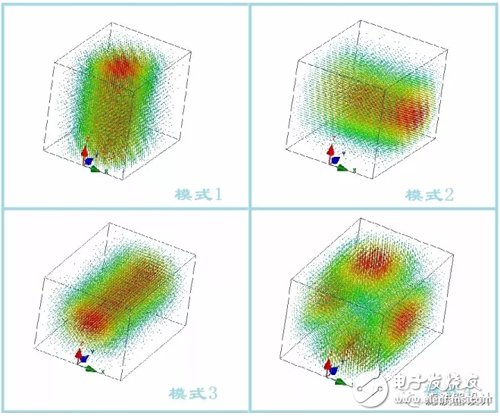 An Analysis of a Dielectric Waveguide Dual Mode Filter Design Method