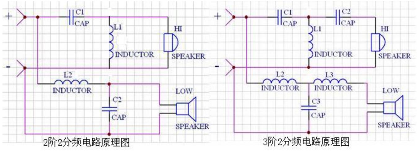 Seven kinds of speakers internal structure diagram Daquan