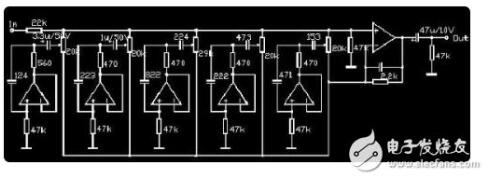 What does the equalizer number represent? Detailed explanation of the equalizer adjustment method