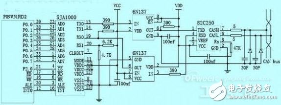 God told you: based on single-chip multi-motor soft start system