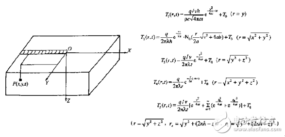 Detailed analysis of the application of ANSYS Mechanical in welding simulation