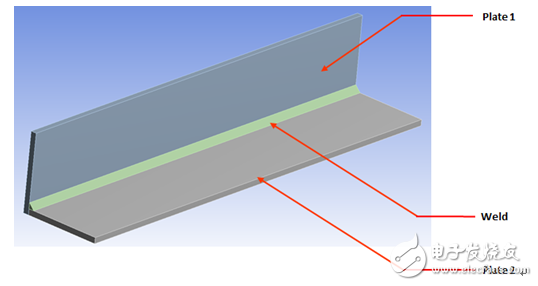 Detailed analysis of the application of ANSYS Mechanical in welding simulation