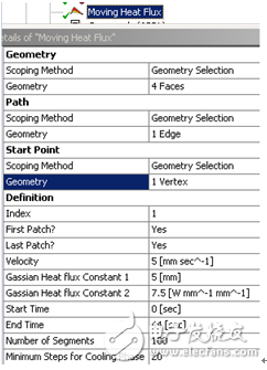 Detailed analysis of the application of ANSYS Mechanical in welding simulation