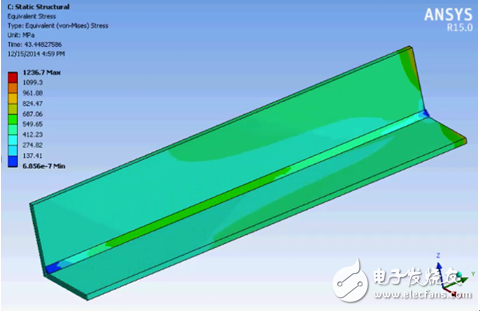 Detailed analysis of the application of ANSYS Mechanical in welding simulation