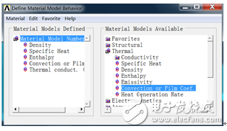 Detailed analysis of the application of ANSYS Mechanical in welding simulation