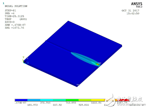 Detailed analysis of the application of ANSYS Mechanical in welding simulation