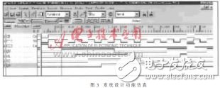 The basic features of EDA technology and its application in modern digital systems