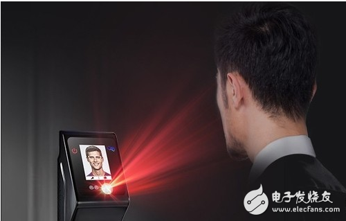 What do you think? What happens when face recognition is placed on a smart lock?