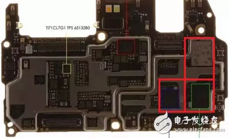 Mobile phone RF front-end modular trend explanation