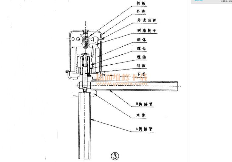 What happens to the electronic expansion valve? How to measure the electronic expansion valve