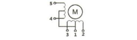 What happens to the electronic expansion valve? How to measure the electronic expansion valve