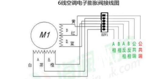 How to choose the type of electronic expansion valve _ how to distinguish the electronic expansion valve 5 line