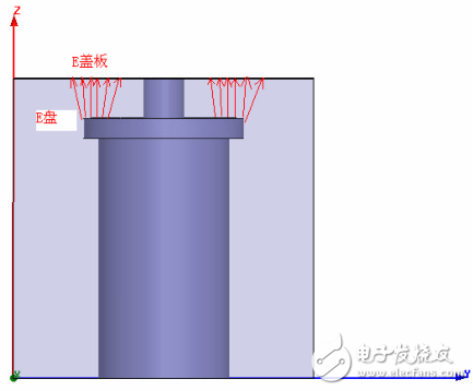 The article tells you how to choose the size of the resonant rod to optimize the power capacity