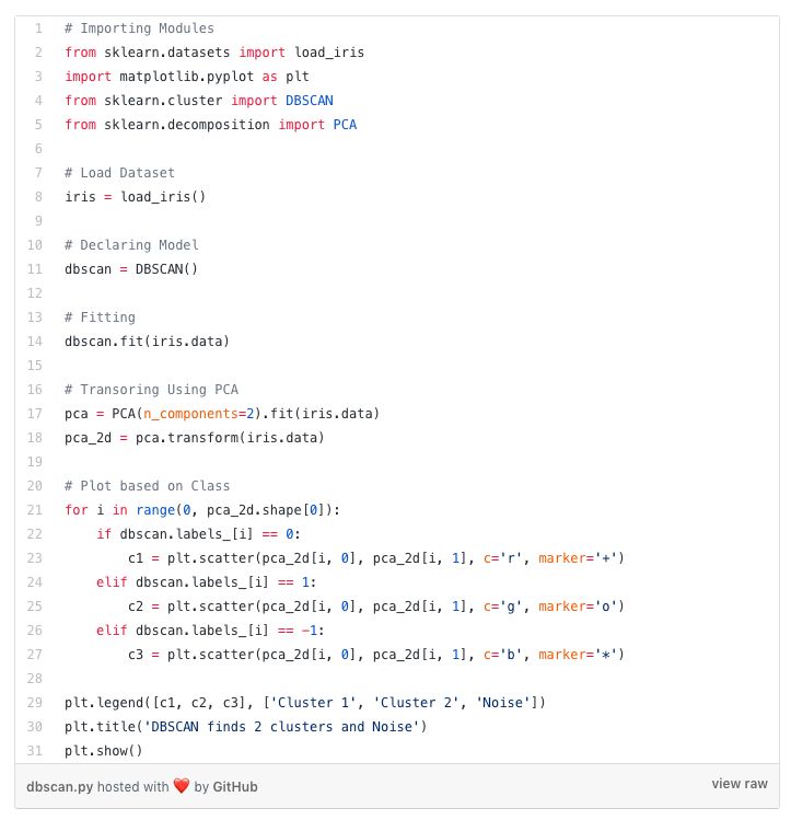 Several clustering algorithms for Python unsupervised learning include K-Means clustering, hierarchical clustering, etc.