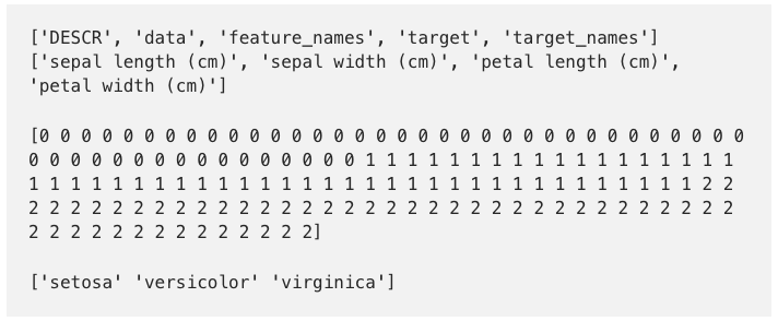 Several clustering algorithms for Python unsupervised learning include K-Means clustering, hierarchical clustering, etc.