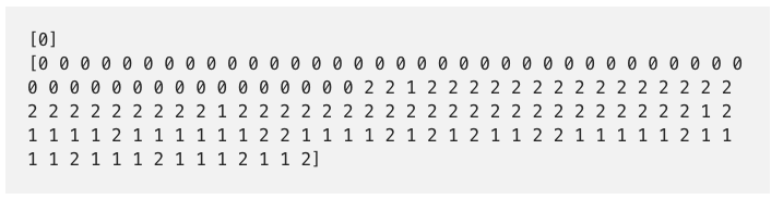 Several clustering algorithms for Python unsupervised learning include K-Means clustering, hierarchical clustering, etc.