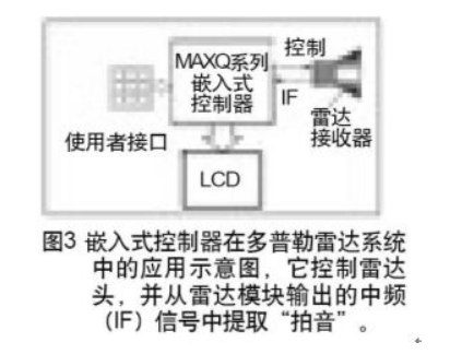 Embedded controller in power monitoring and traffic safety applications